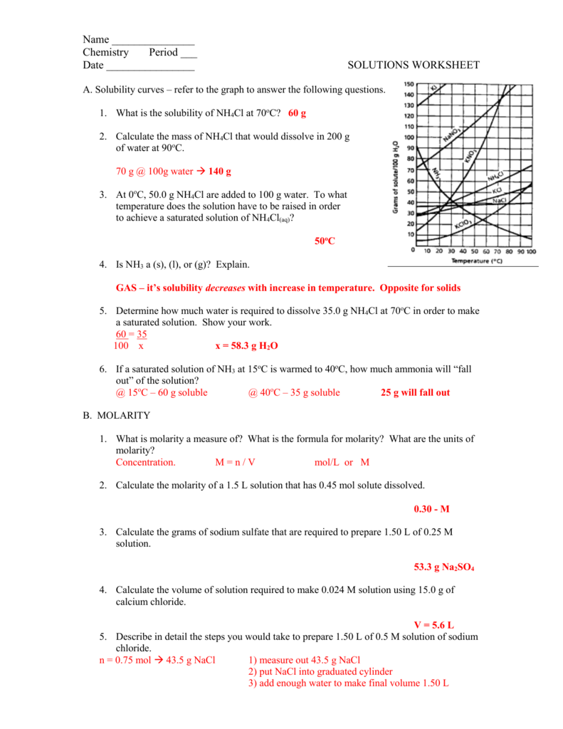 CBSE Class 12 Chemistry Worksheet Set D Worksheets Library
