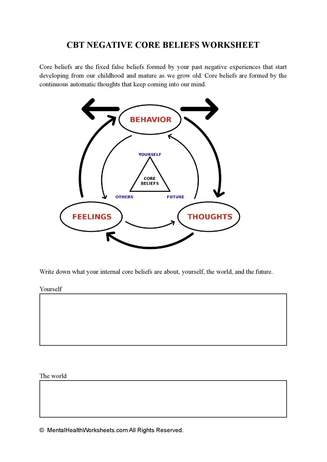 CBT NEGATIVE CORE BELIEFS WORKSHEET Mental Health Worksheets 