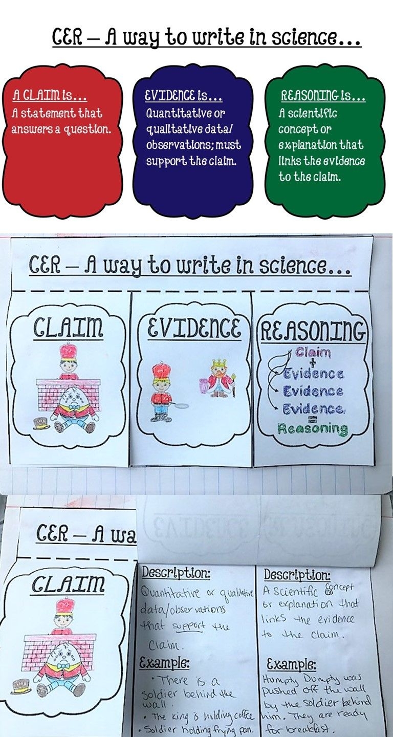 Cer Practice Worksheet With Answers Printable Calendars AT A GLANCE