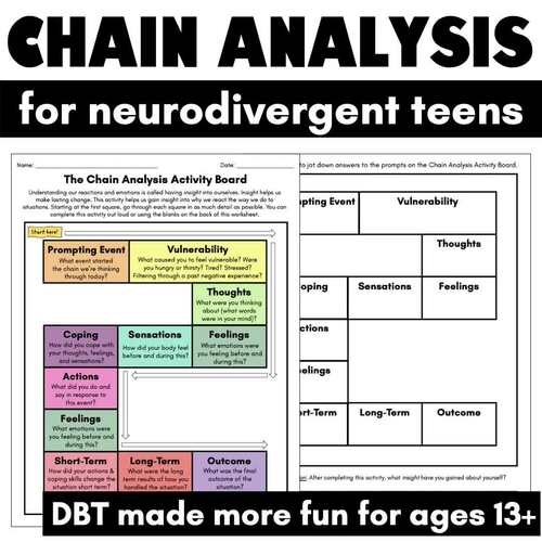 Chain Analysis DBT Worksheet Example Free PDF Download Worksheets 