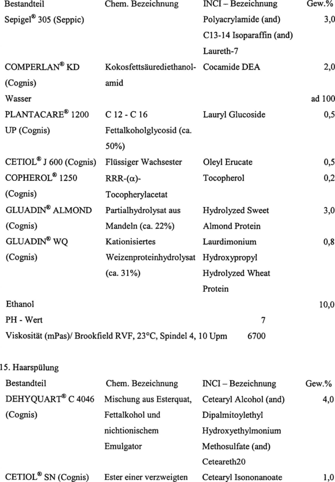 Chapter 7 Means Test Worksheet Db excel
