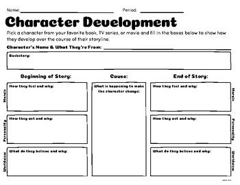 developing characters worksheet