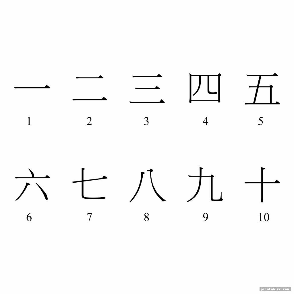 0-10 numbers in chinese cards printable