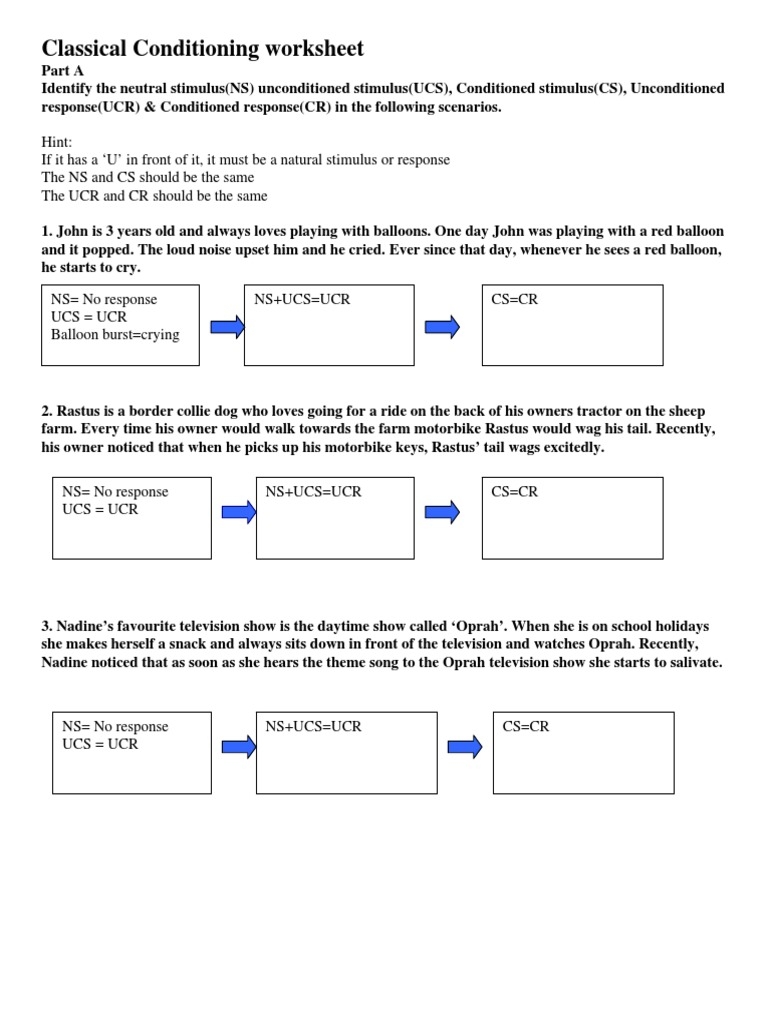 Classical Conditioning WS2 PDF Classical Conditioning 