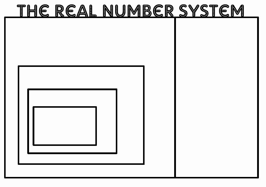 classifying numbers worksheet