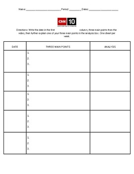 Cnn 10 Worksheet For Students