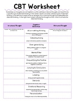 Cognitive Distortions Worksheet Therapist Aid Worksheets Library