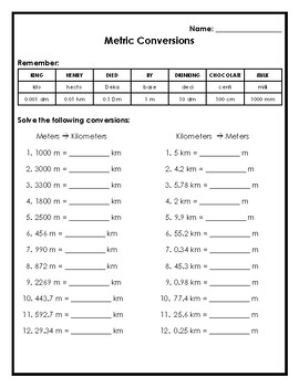 Collection Of Metric Conversion Worksheets Worksheets Library