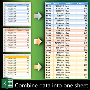 Combine Multiple Sheets Into One Sheet Worksheets Library