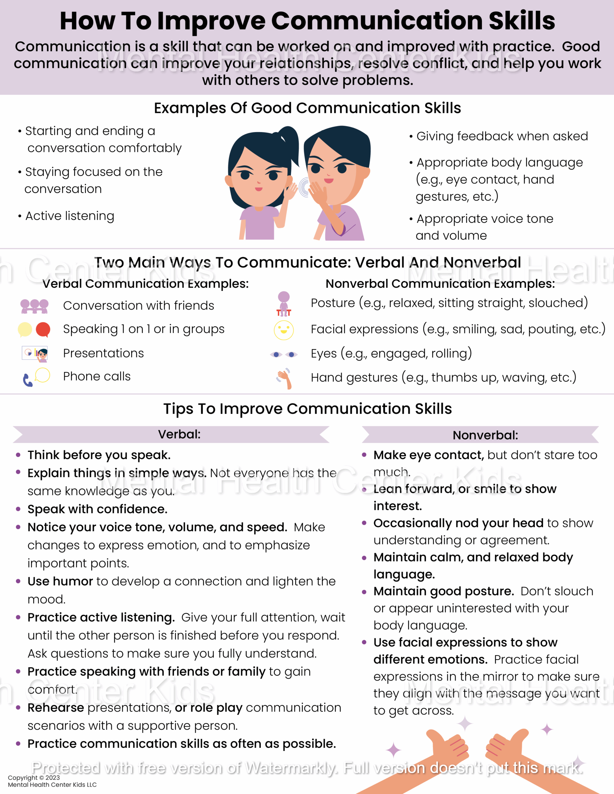 Communication Skills PDF Worksheets Library