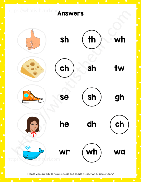 Consonant Digraphs Worksheets Exercise 1 Your Home Teacher