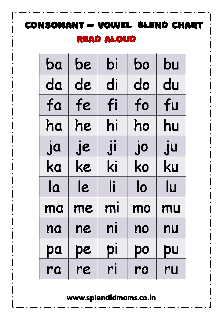 vowel consonant vowel worksheets
