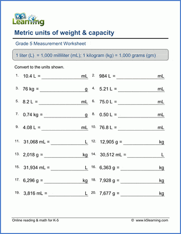 Converting G To Kg Worksheet