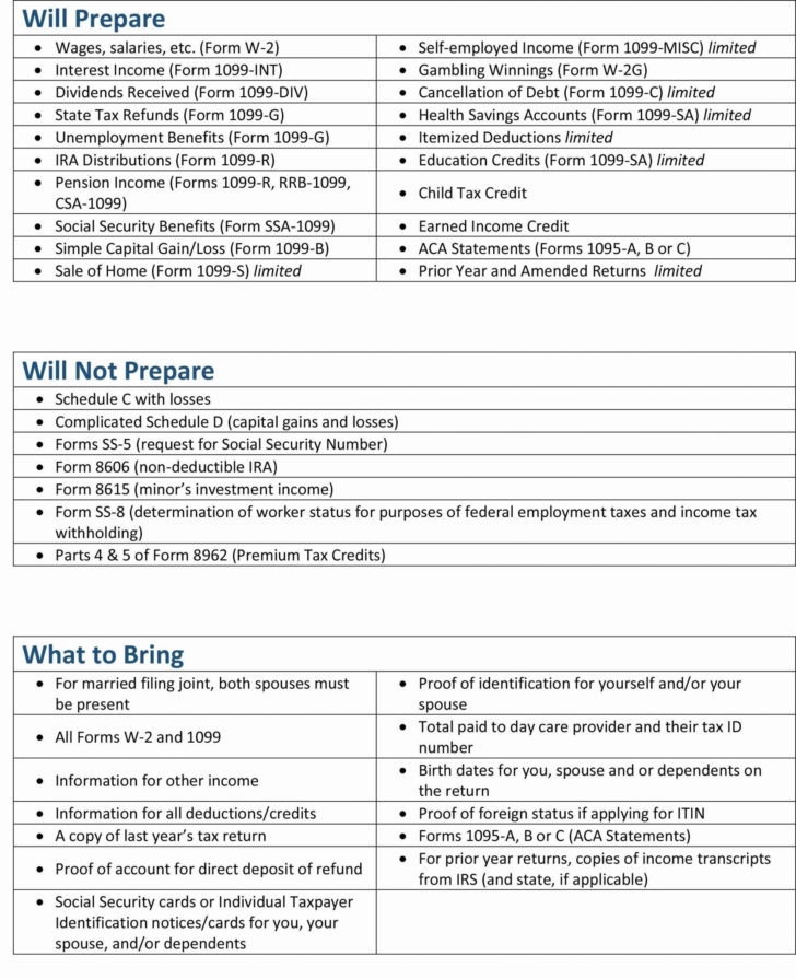 2023 credit limit worksheet a