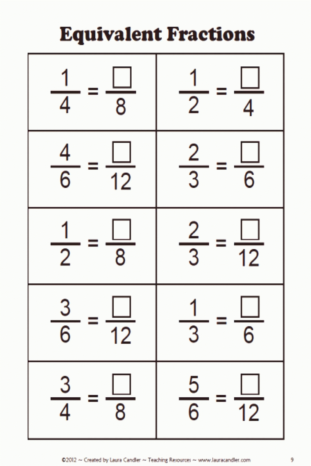 Cross Multiplication Worksheet Multiplication Worksheets