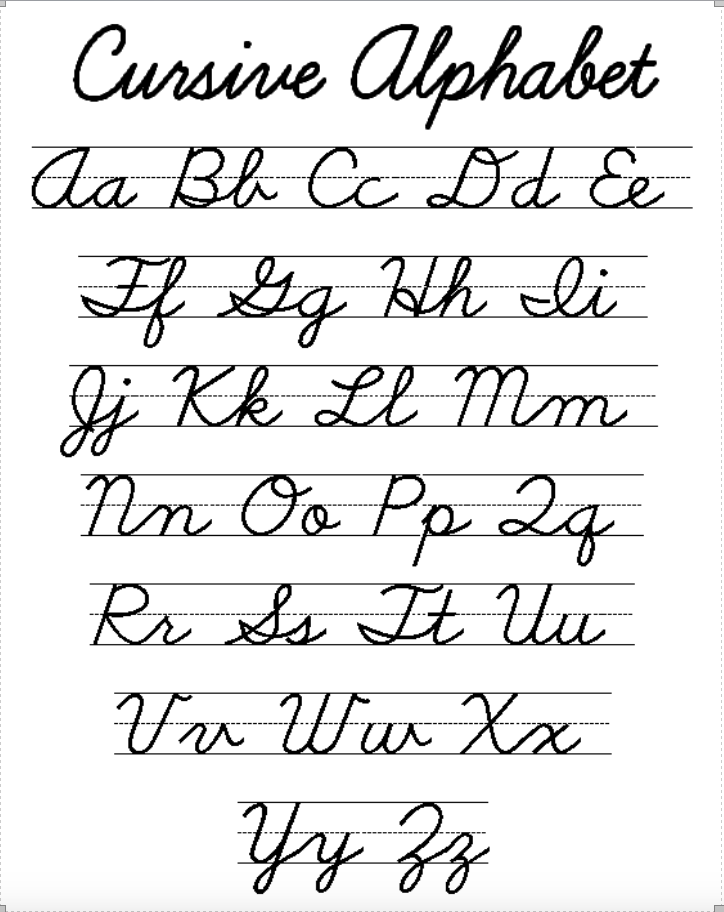 Cursive Full Alphabet Printable Chase W Richardson