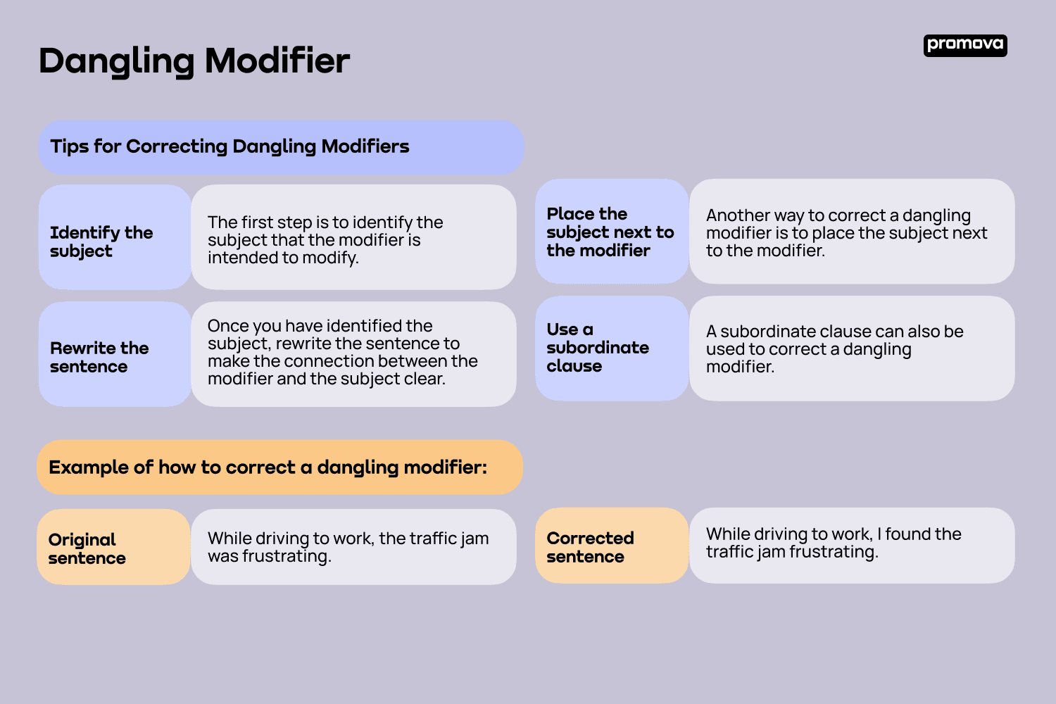 Dangling Modifier Promova Grammar Worksheets Library