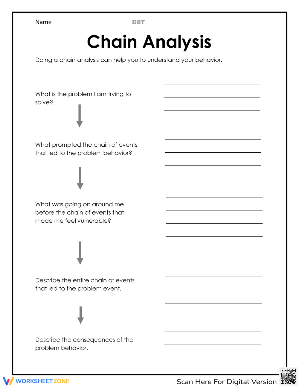 behavioral chain analysis worksheet