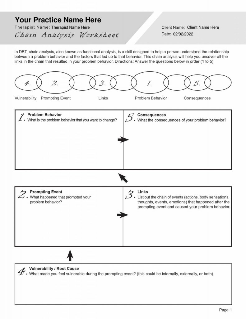 DBT Chain Analysis Worksheet PDF TherapyByPro Worksheets Library