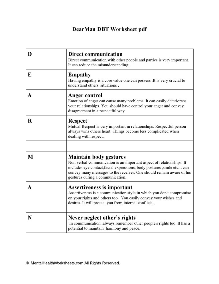 DBT Dearman Worksheet DBT Worksheets