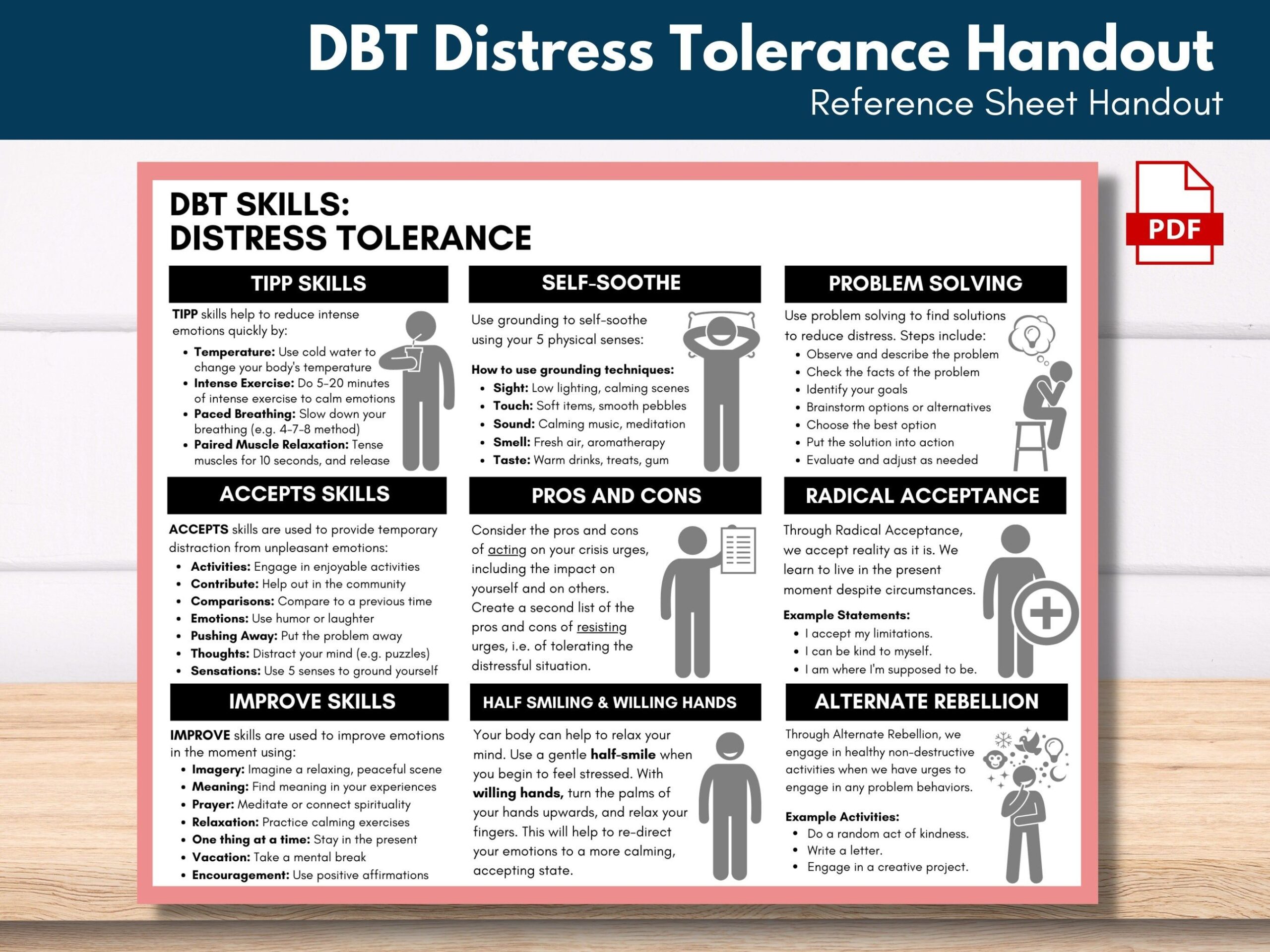 dbt worksheets distress tolerance