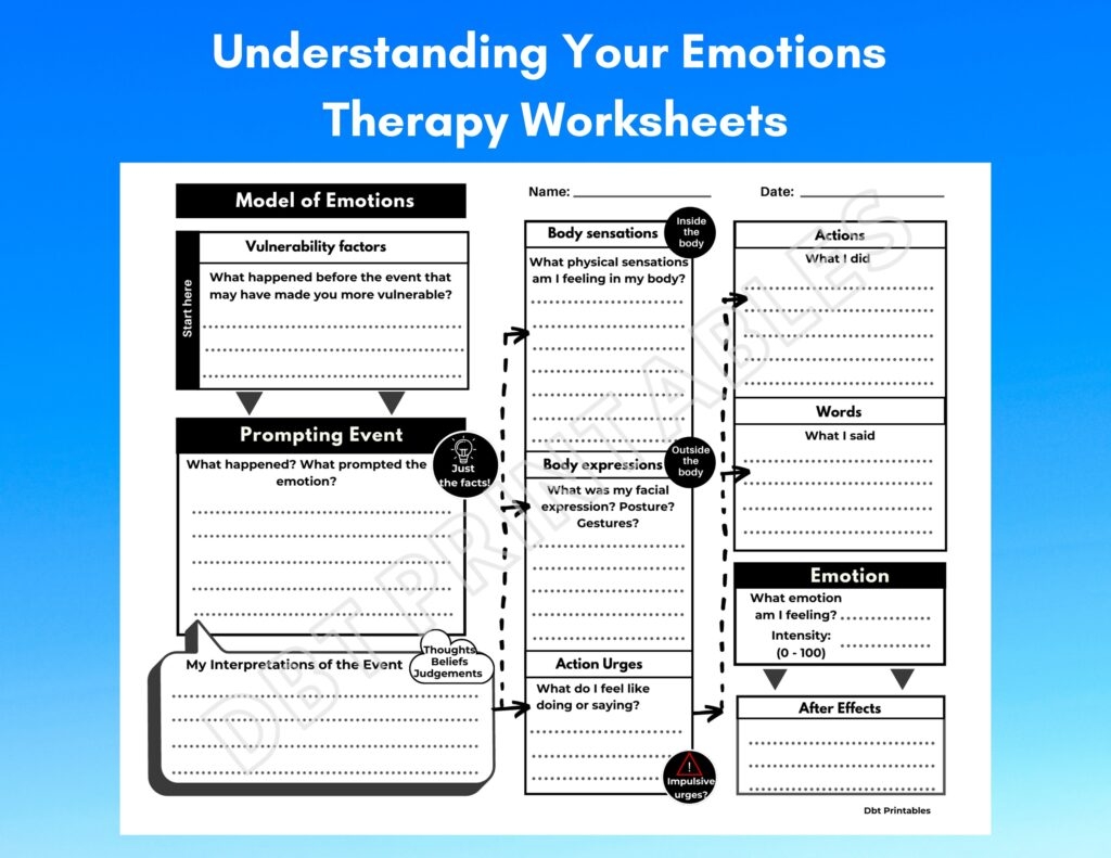 DBT Emotional Regulation Skills Worksheets DBT Worksheets