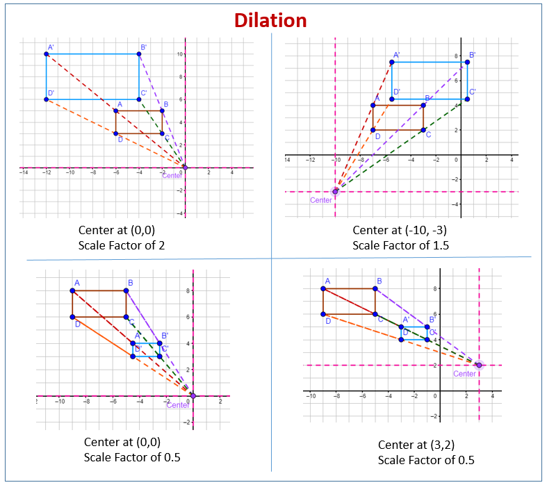 Dilation With Center At Origin Dilation Worksheets Worksheets Library