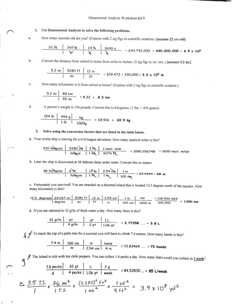 dimensional analysis worksheet chemistry