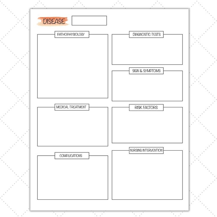 Disease Nursing Notes Template Med Surg Study Template