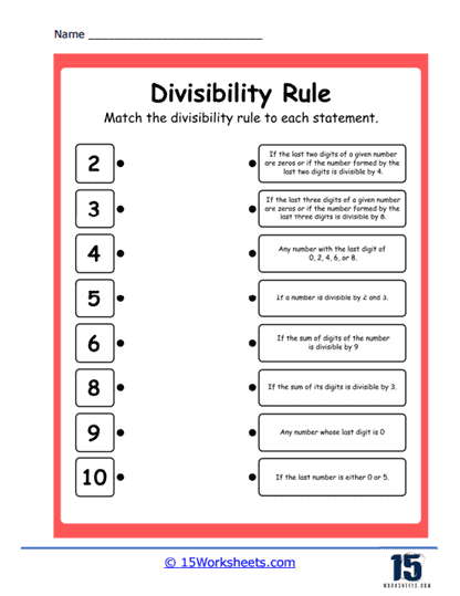 Divisibility Rules For 3 6 And 9 3 Digit Numbers A Worksheets 