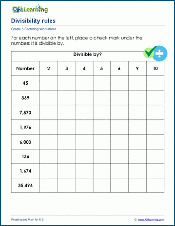 Divisibility Rules Practice Worksheets
