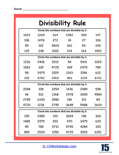 Divisibility Rules Worksheets Grade 5 With Answers Printable 