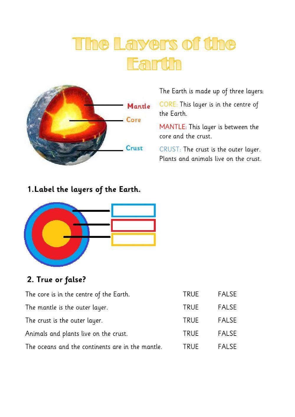 Earths Layers Worksheet Live Worksheets Worksheets Library