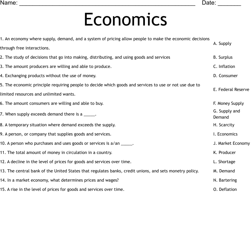 economics worksheets
