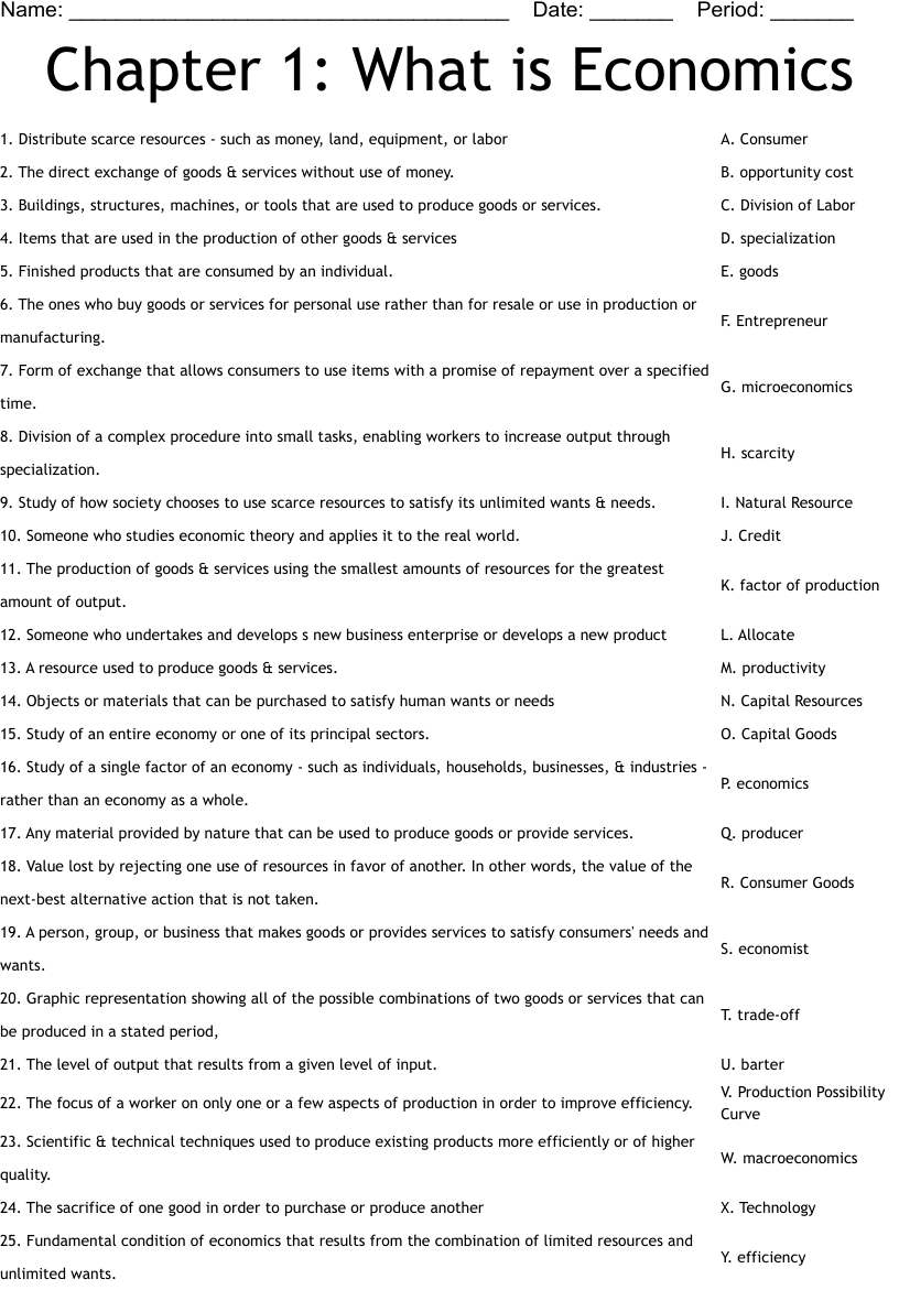 Economics Worksheets Worksheets Library
