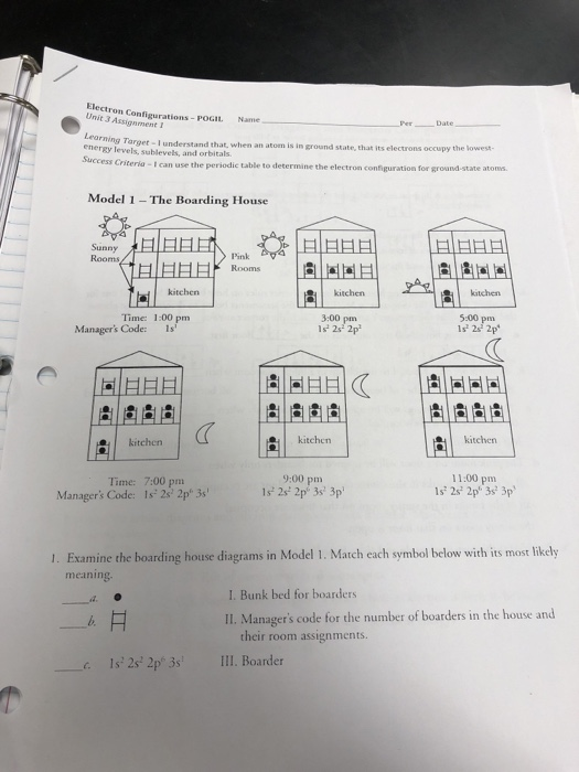 Electron Configurations Worksheet Answer Key Pro Worksheet