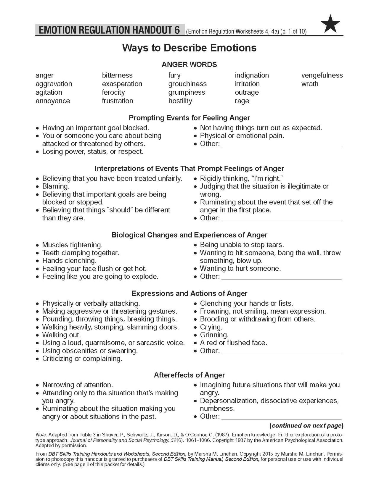 Emotion Regulation Ride The Wave DBT Worksheet HappierTHERAPY 