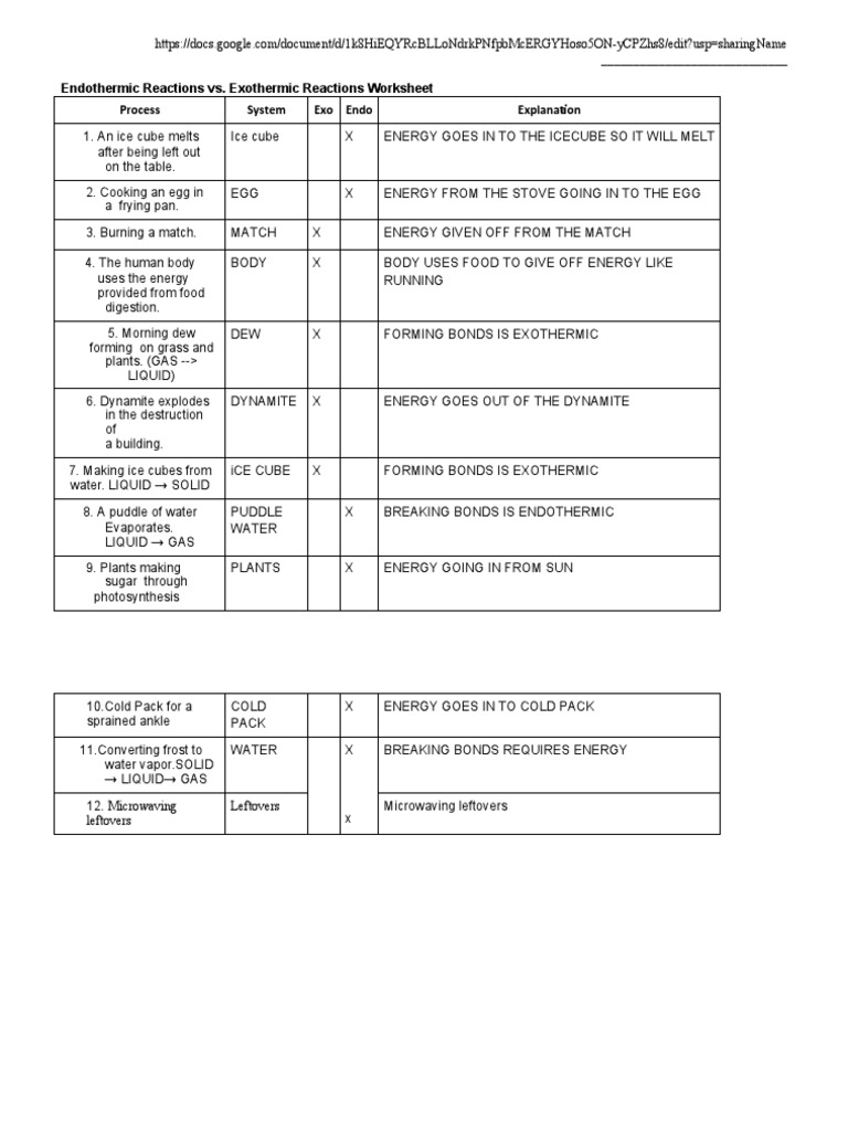 endothermic and exothermic reactions worksheet