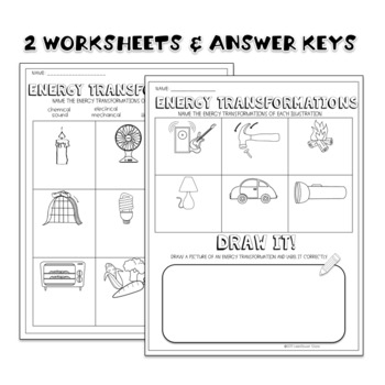 Energy Transformations Worksheet By Latinflower Store TpT