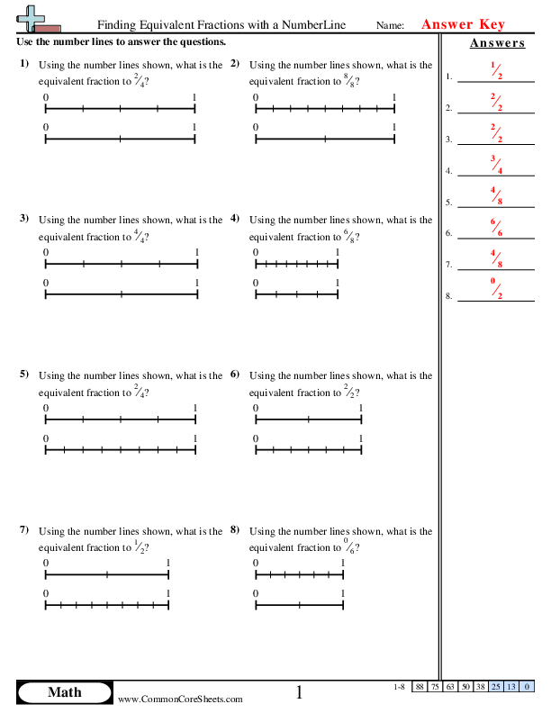 Equivalent Fractions Worksheets Worksheets Library
