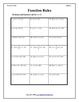 evaluating a function worksheet