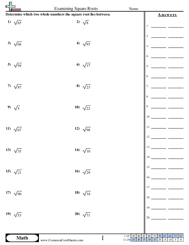 Examining Square Roots Worksheet Download Worksheets Library