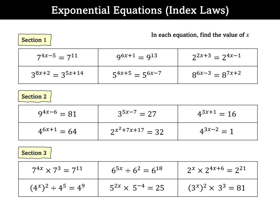 Exponential Equations Index Laws Teaching Resources Worksheets 