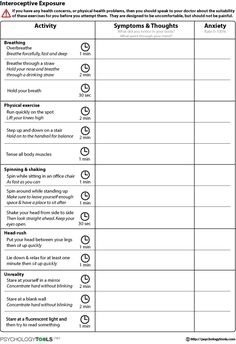 exposure and response prevention worksheet