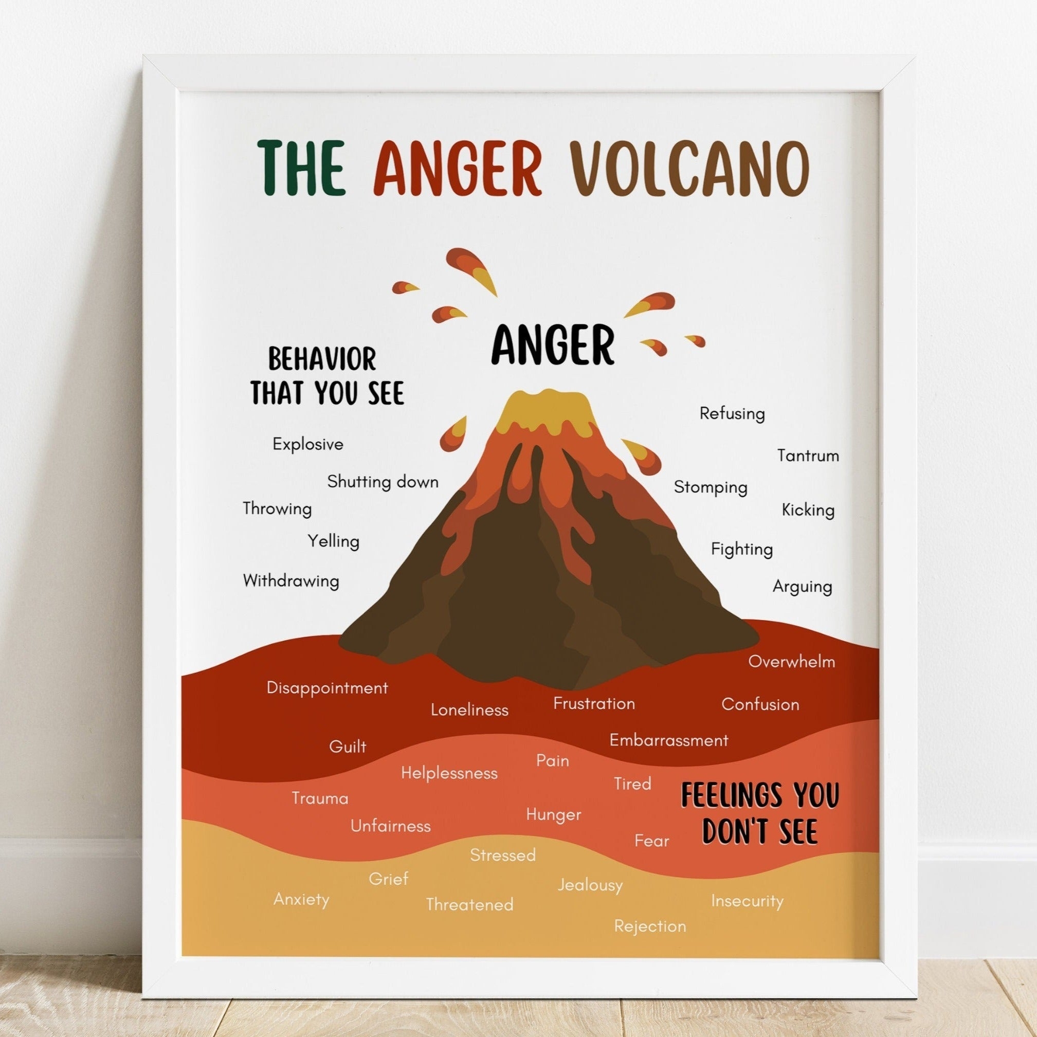 Feelings Activity Feelings Volcano Emotions Twinkl Worksheets