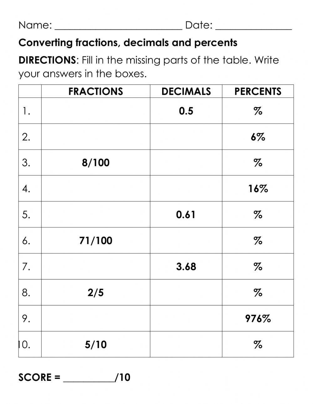 Fraction Decimal Percent Conversion NO PREP Printable Worksheet 