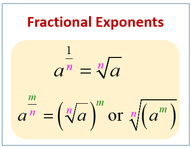 fractional exponents worksheet