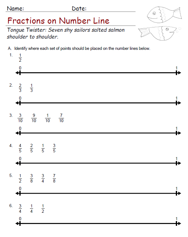 Fractions On A Number Line Worksheet 3rd Grade Educational Resource 