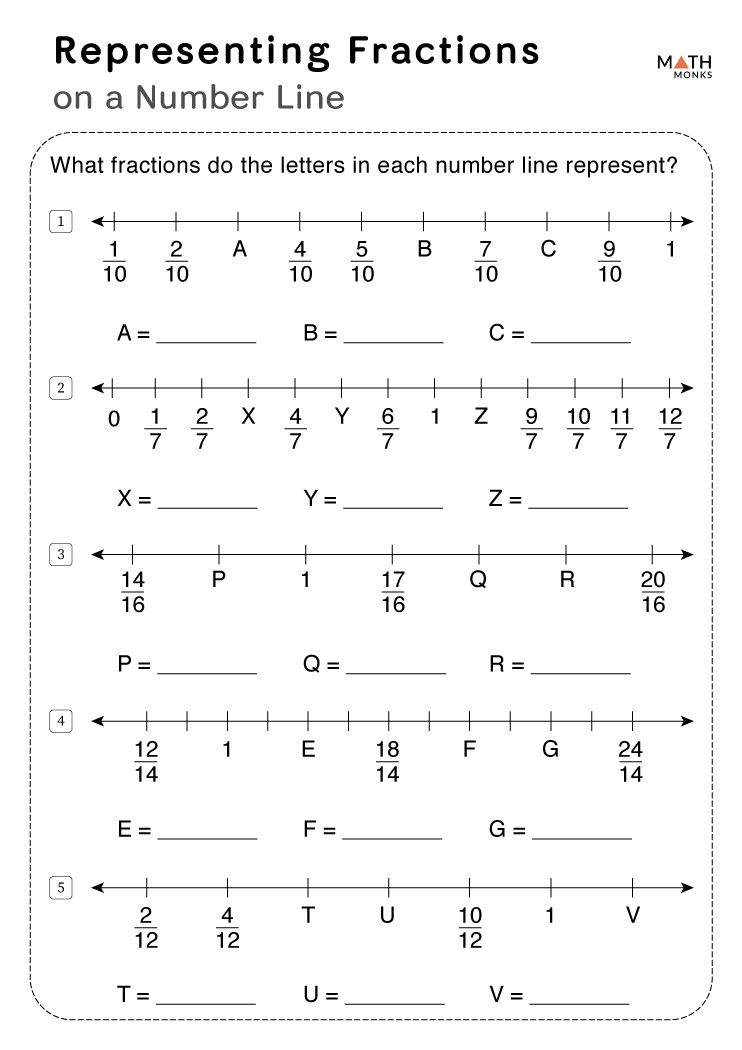 fractions on a number line worksheet grade 3