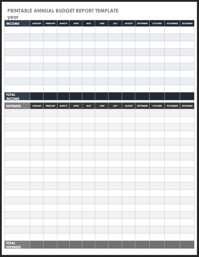 Free Annual Business Budget Templates Smartsheet Worksheets Library